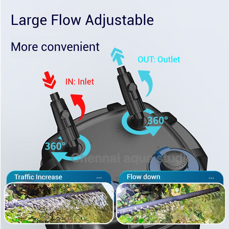 SunSun YWY-800 Aquarium Canister Filter – 800L/H External Filtration System