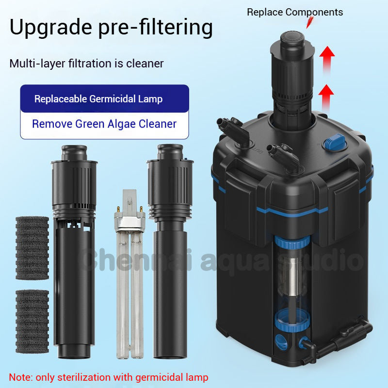 SunSun YWY-800 Aquarium Canister Filter – 800L/H External Filtration System