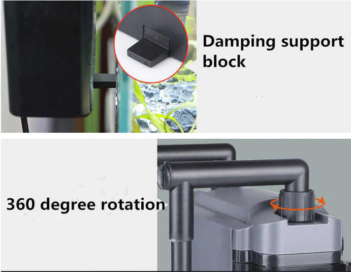 SunSun HBL 803 External Hang On Canister Filter