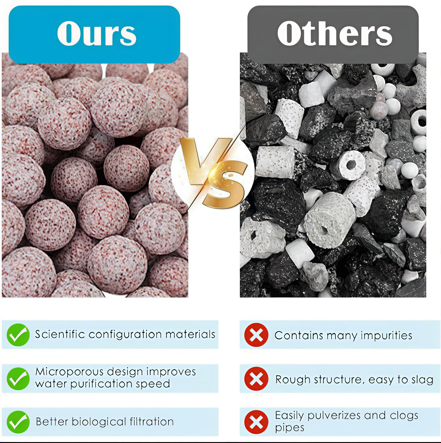 Aquarium Filter Media Red Ceramic Nano Ball with Free Mesh Bag 500GM