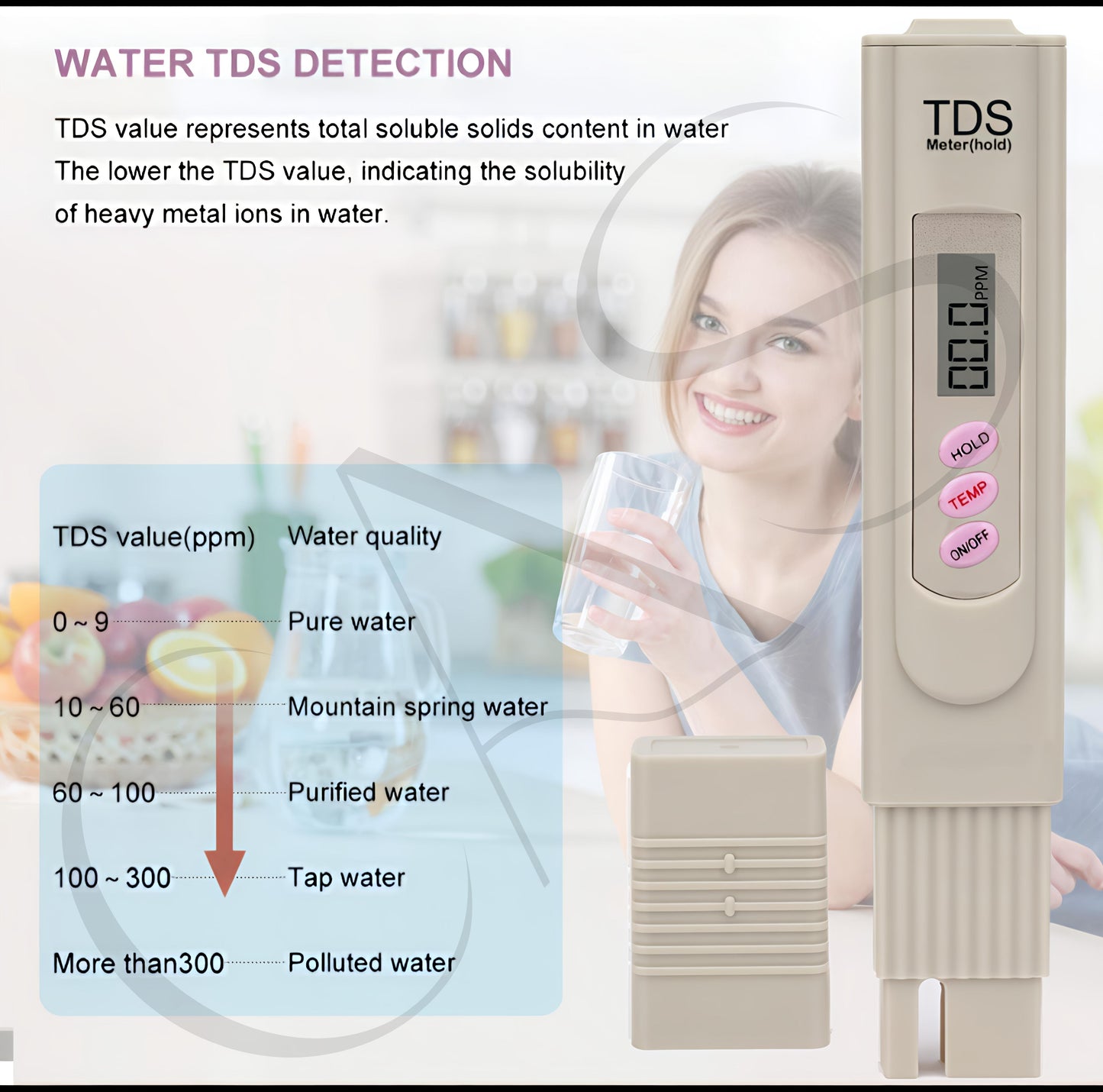 Digital TDS Meter with Temperature | Water Quality Tester for RO, Aquariums, Filters
