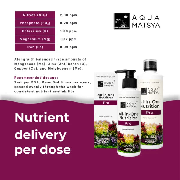 Aqua Matsya All-in-One Nutrition — Pro