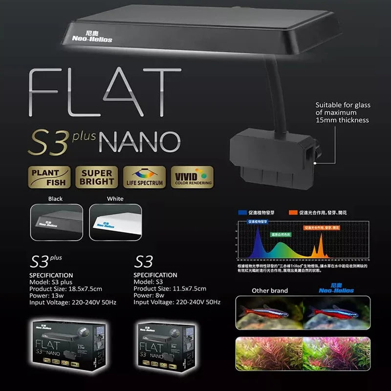 Neo Helios Flat Nano S3 LED Light